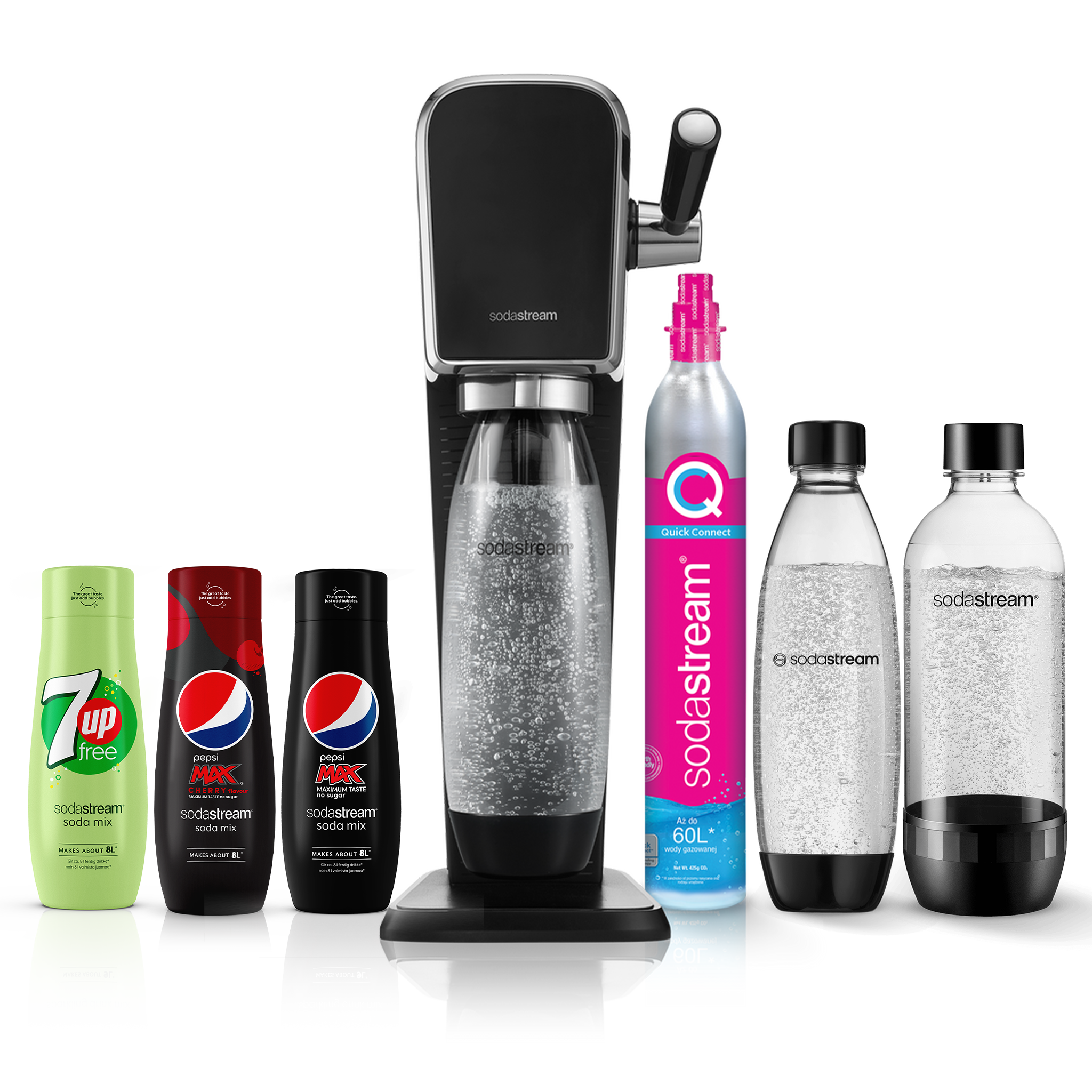Art sodastream