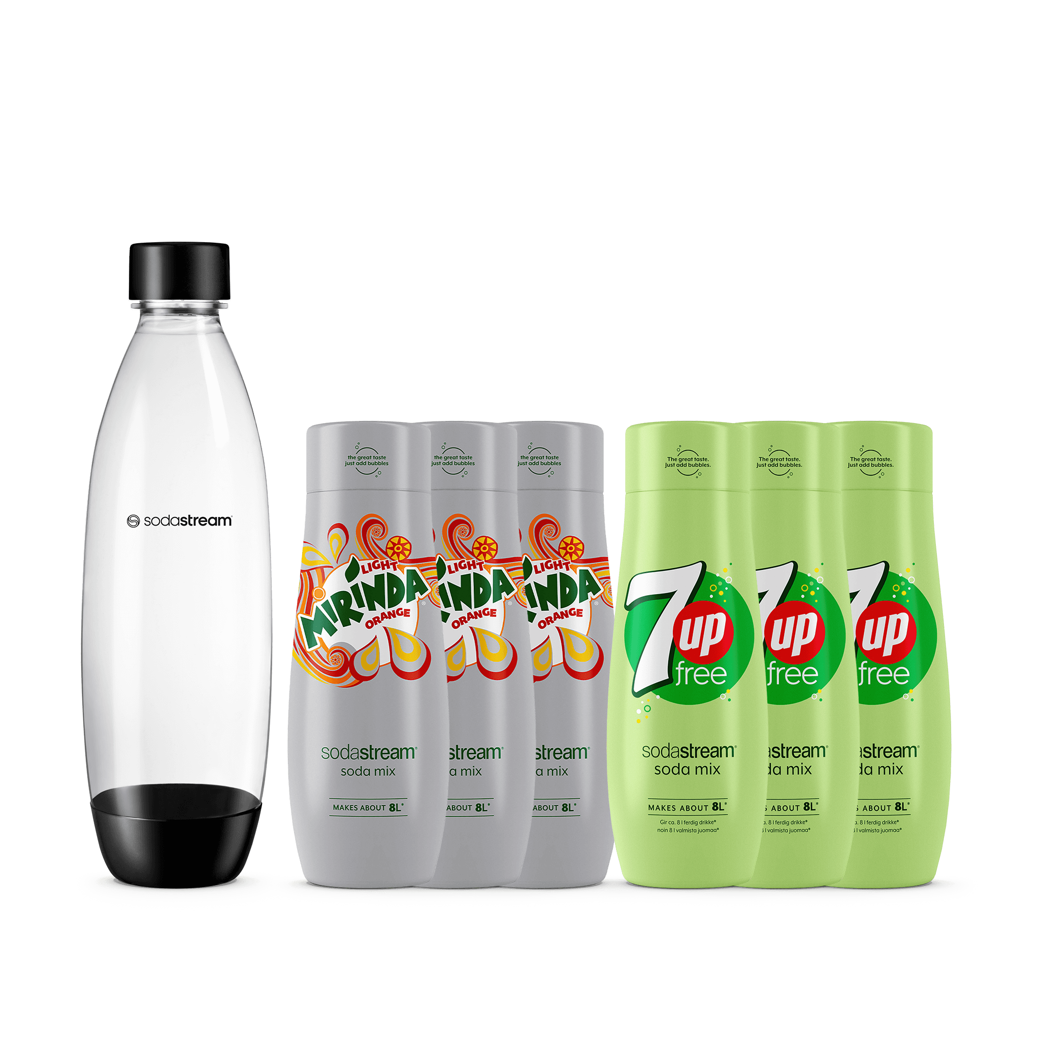 7UP/Mirinda Mixpaket + 1L Diskmaskinssäker Flaska Fuse