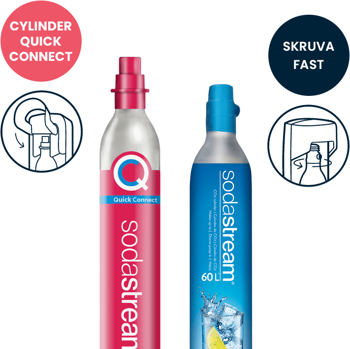 Spare Cylinder sodastream