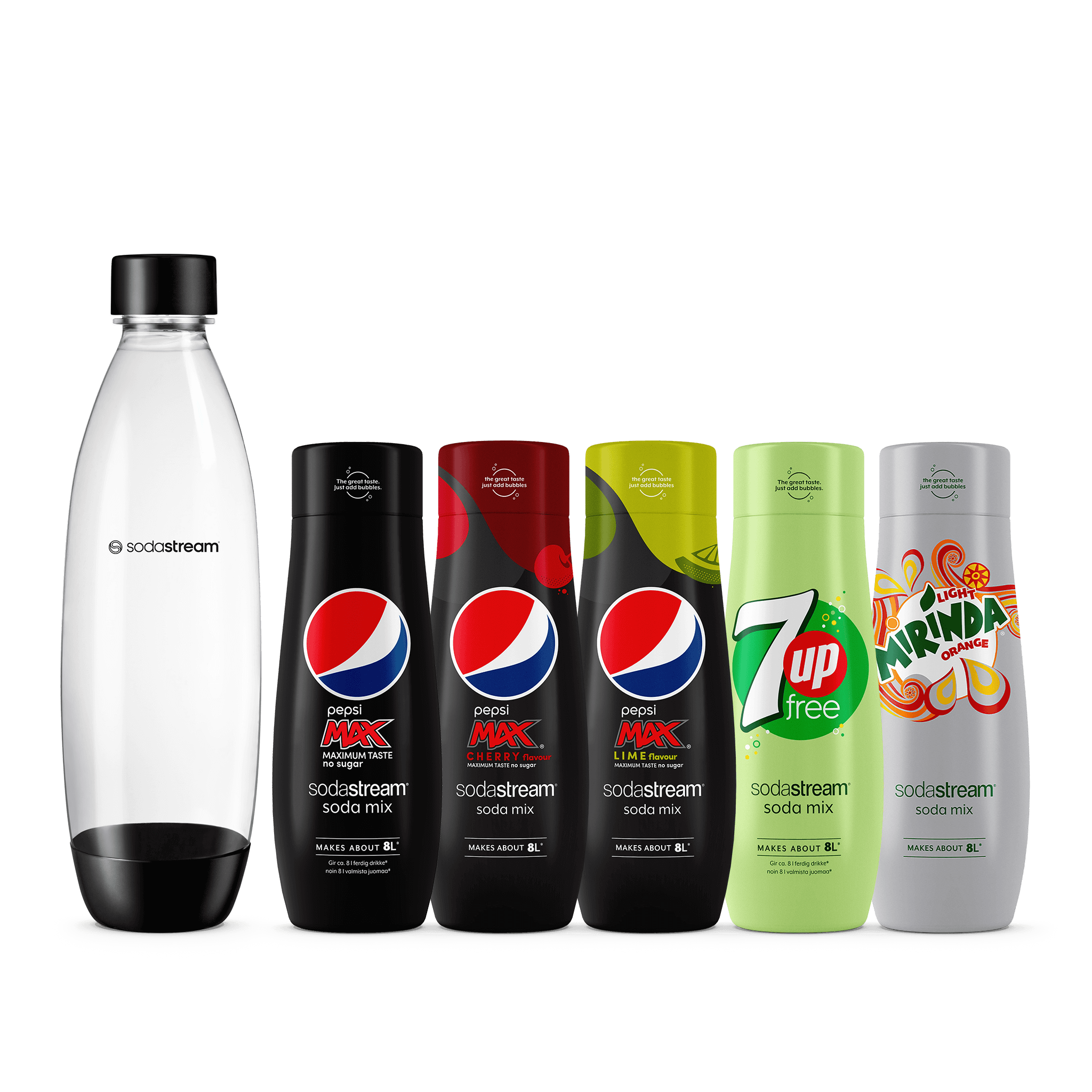 Lilla Smakpaketet + 1L Diskmaskinssäker Flaska Fuse sodastream